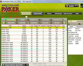 Amsterdams Poker